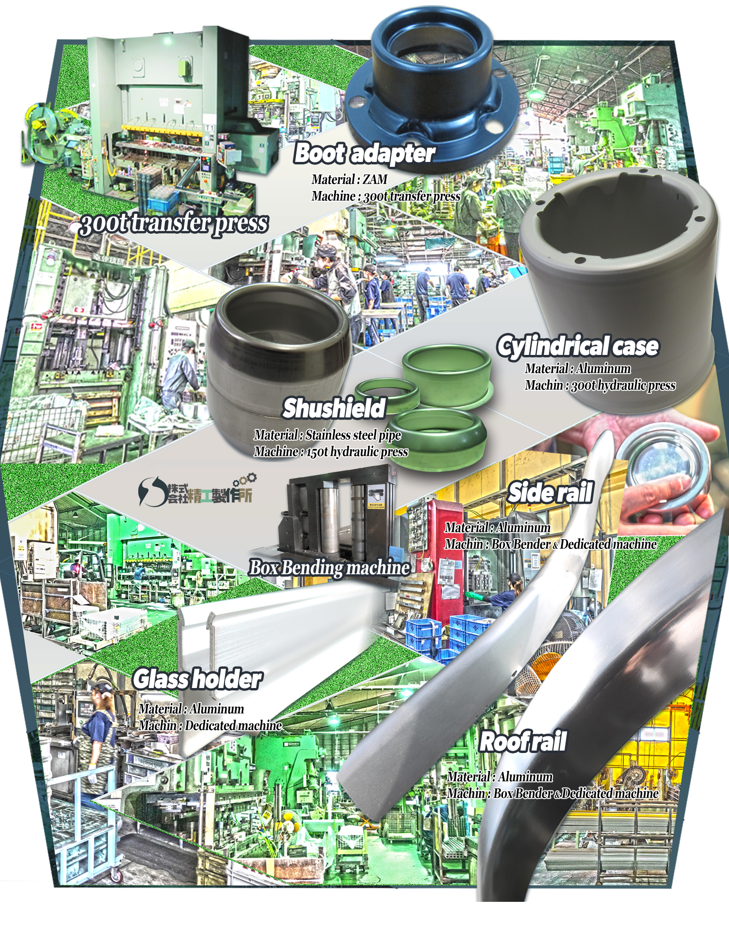 サービス／製品一覧 - 株式会社精工製作所